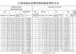 九游体育-二次方符号怎么打